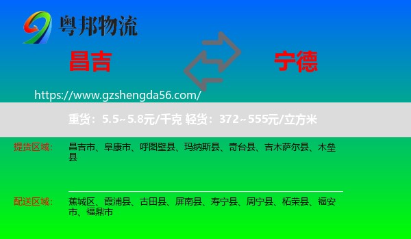 昌吉到宁德物流专线