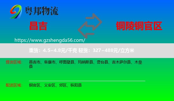 昌吉到铜官区物流专线