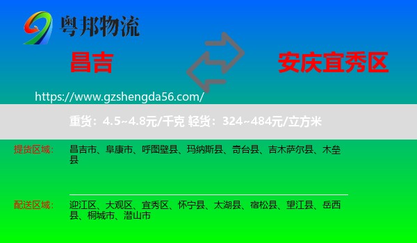 昌吉到宜秀区物流专线
