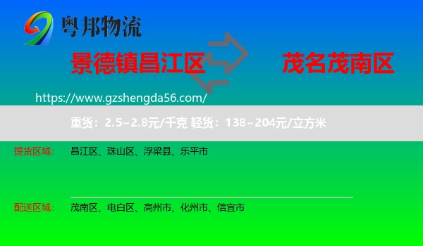 昌江区到茂南区物流专线