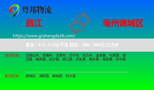 昌江县到谯城区物流专线