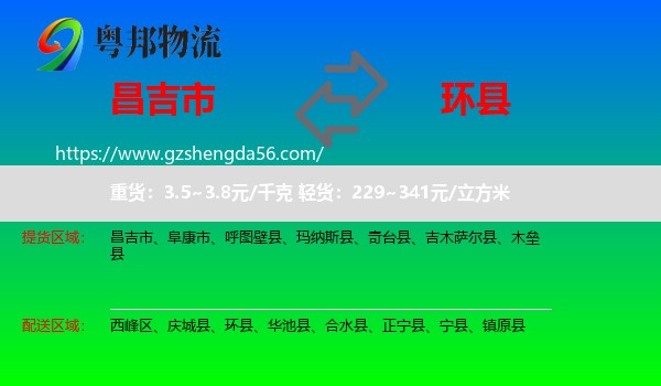 昌吉市到环县物流专线