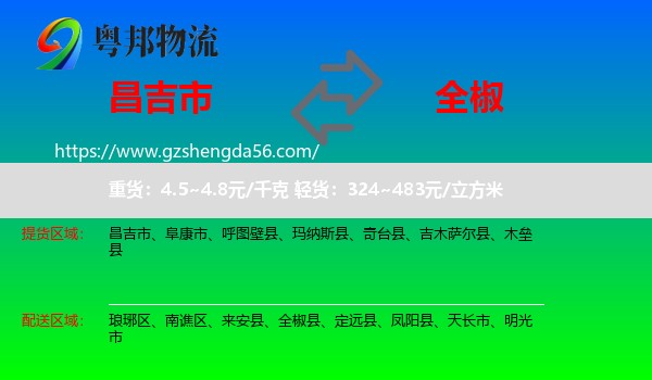 昌吉市到全椒县物流专线