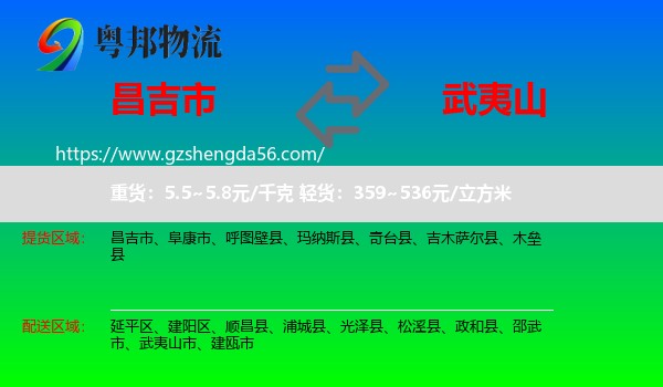 昌吉市到武夷山市物流专线
