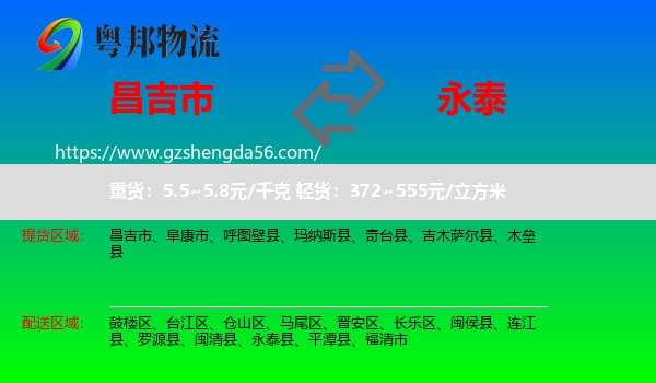 昌吉市到永泰县物流专线