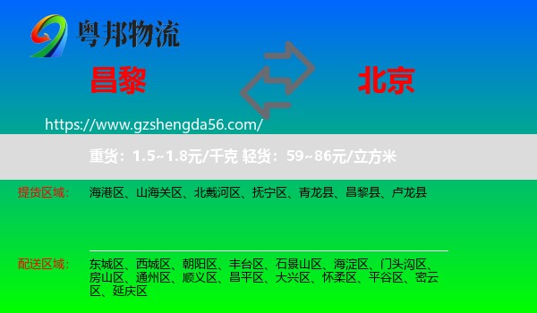 昌黎县到北京专线