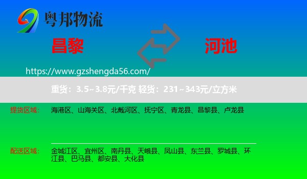昌黎县到河池物流