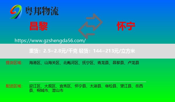 昌黎县到怀宁县物流专线
