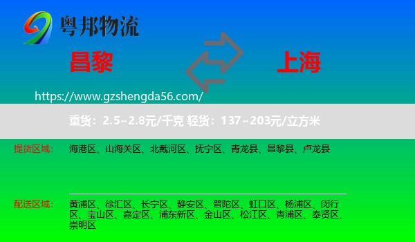 昌黎县到上海专线