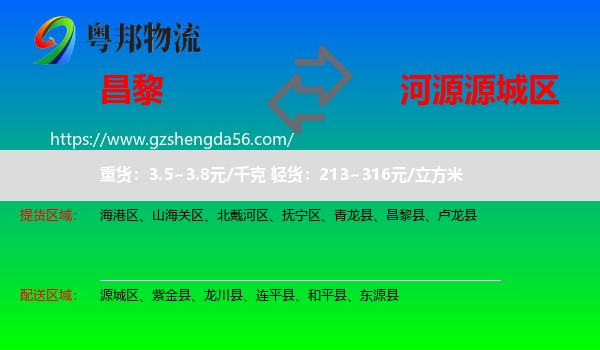 昌黎县到源城区物流专线