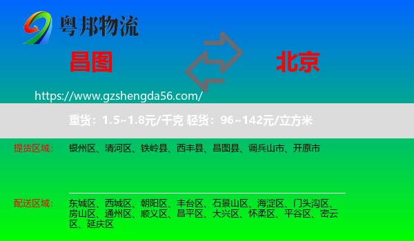 昌图县到北京专线