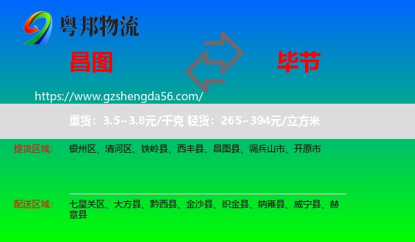 昌图县到毕节物流