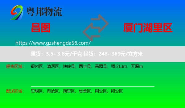 昌图县到湖里区物流专线