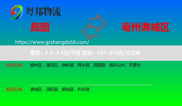 昌图县到谯城区物流专线
