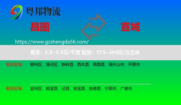 昌图县到宣城物流