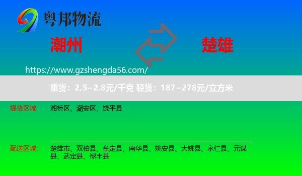 潮州到楚雄物流专线