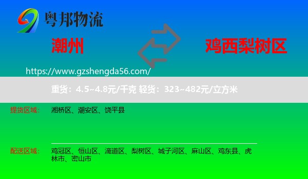 潮州到梨树区物流专线