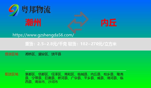 潮州到内丘县物流专线