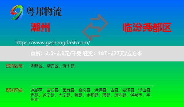 潮州到尧都区物流专线