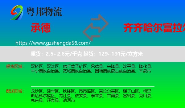 承德到富拉尔基区物流专线