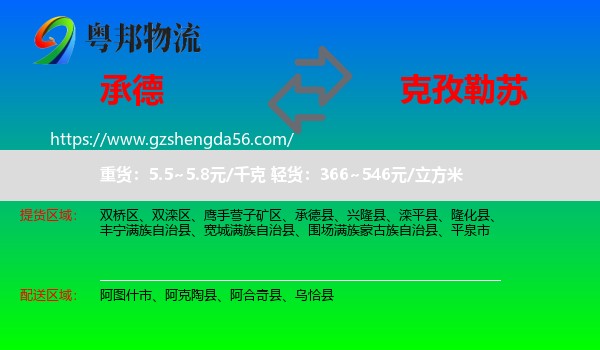 承德到克孜勒苏物流