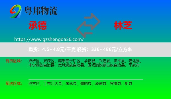 承德到林芝物流