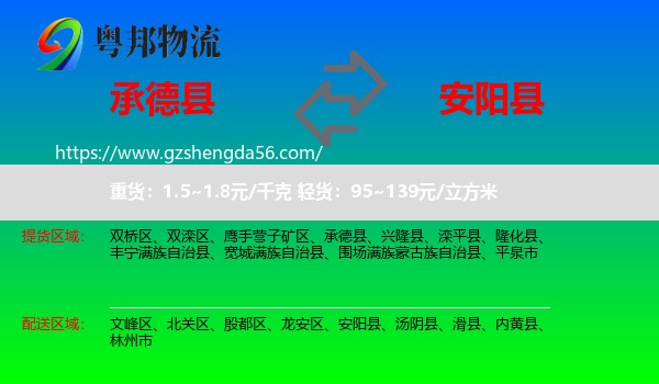 承德县到安阳县物流专线