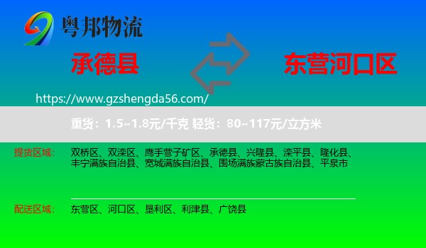 承德县到河口区物流专线