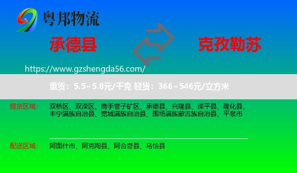 承德县到克孜勒苏物流专线