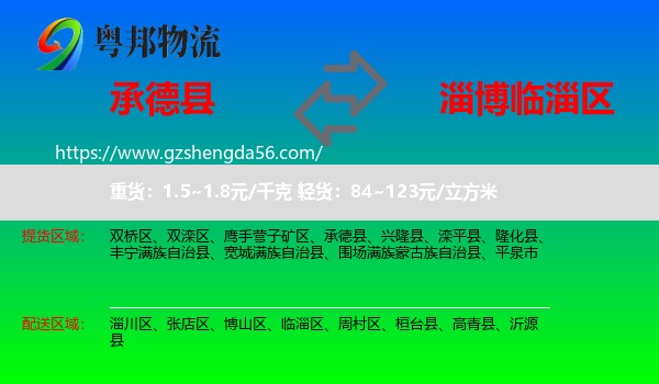 承德县到临淄区物流专线
