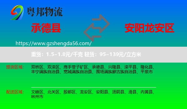 承德县到龙安区物流专线