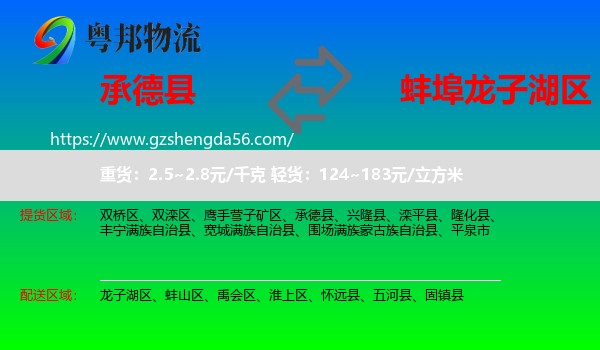 承德县到龙子湖区物流专线