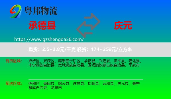 承德县到庆元县物流专线