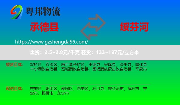 承德县到绥芬河市物流专线