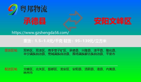 承德县到文峰区物流专线