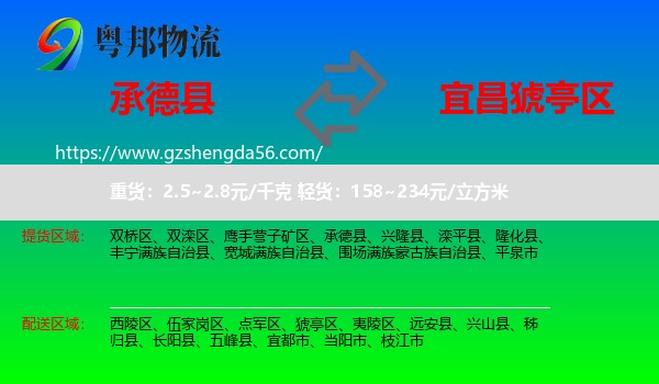 承德县到猇亭区物流专线