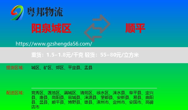 城区到顺平县物流专线