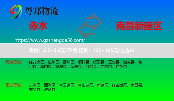 赤水市到新建区物流专线