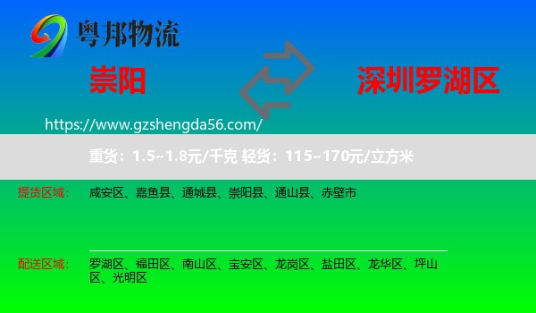 崇阳县到罗湖区物流专线