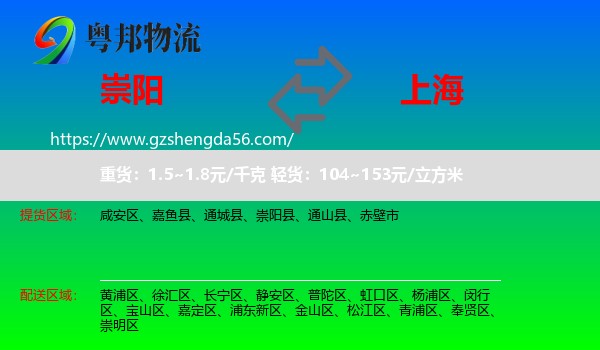 崇阳县到上海专线