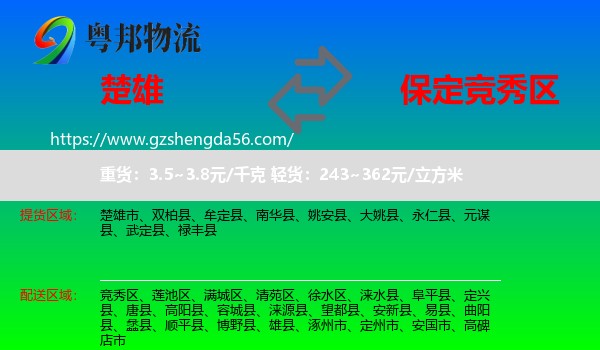 楚雄到竞秀区物流专线