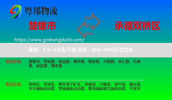 楚雄市到双桥区物流专线