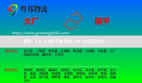 大厂回族自治县到顺平县物流专线