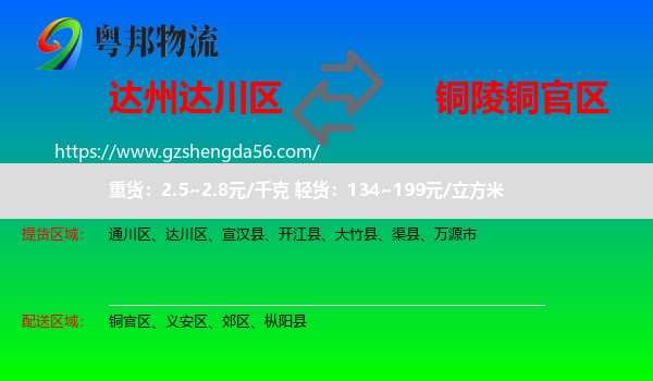 达川区到铜官区物流专线