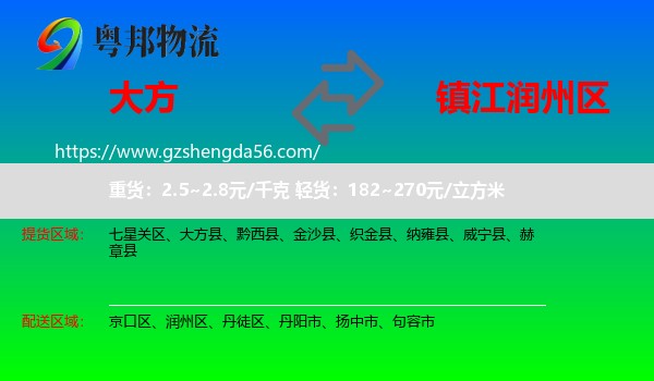 大方县到润州区物流专线