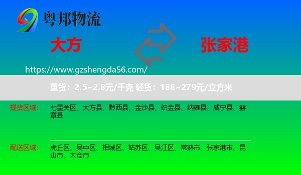大方县到张家港市物流专线