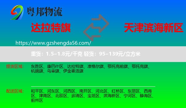 达拉特旗到滨海新区物流专线
