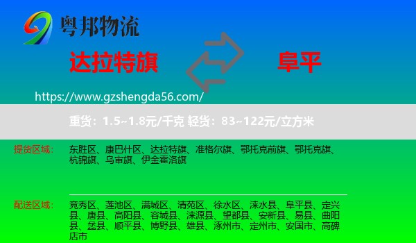达拉特旗到阜平县物流专线