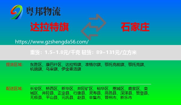 达拉特旗到石家庄专线