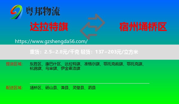 达拉特旗到埇桥区物流专线